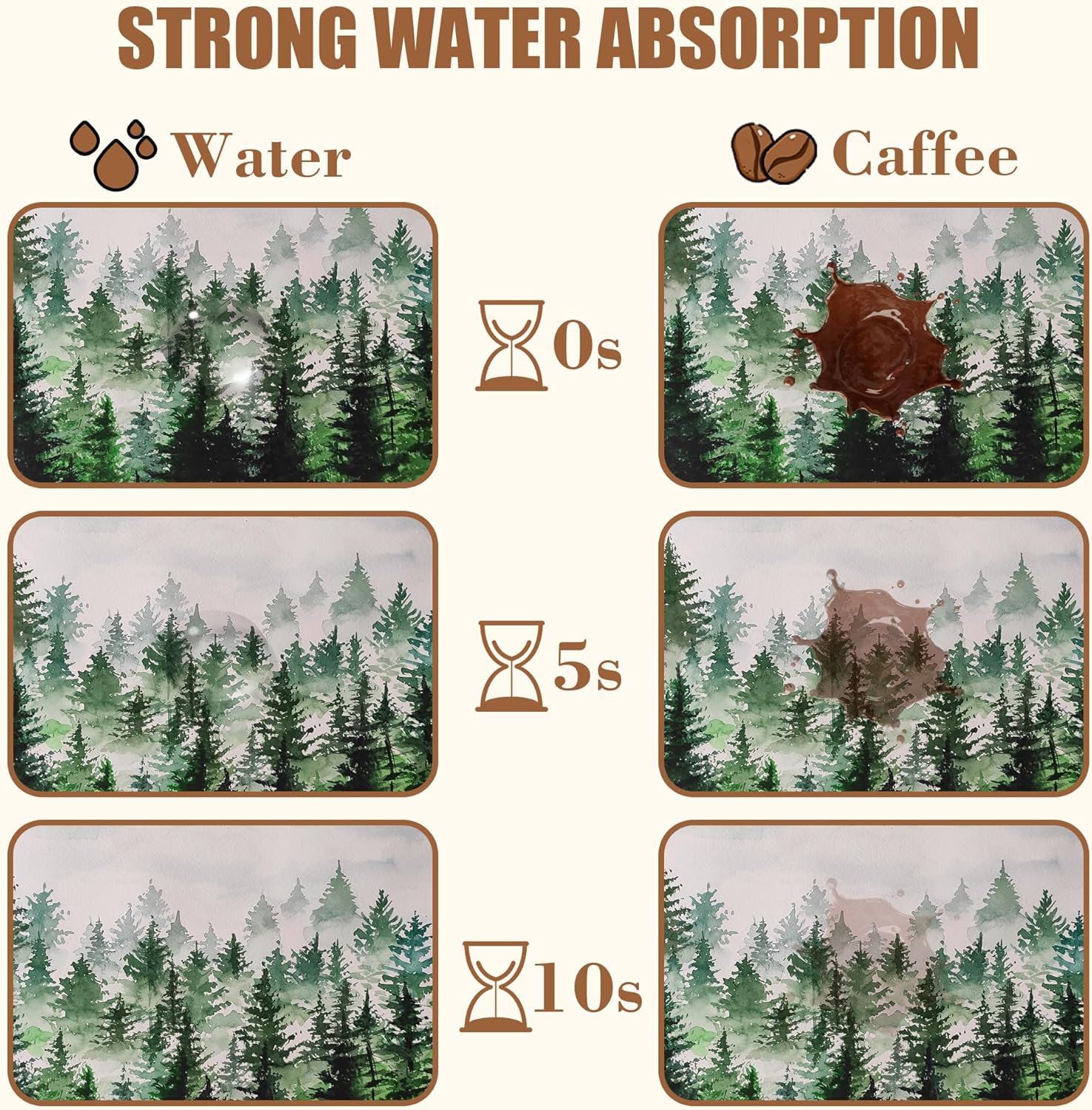 Dish Drying Mat Watercolor Foggy Forest Coffee Bar Mat for Countertop Absorbent Rubber Backed Hide Stain Dish Drainer Rack Pad Coffee Maker Espresso Machine Dining Room Decor 11.8 x 19.7 Inch