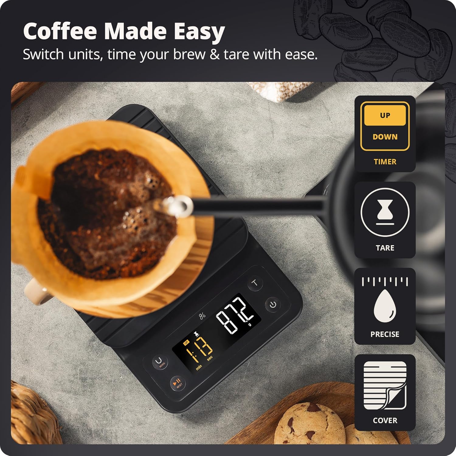 Greater Goods 0.1g Precision Coffee Scale with Timer – 3kg Digital Scale for Pour-Over, Espresso, French Press, Kitchen Use (Onyx Black) - Blissbrew