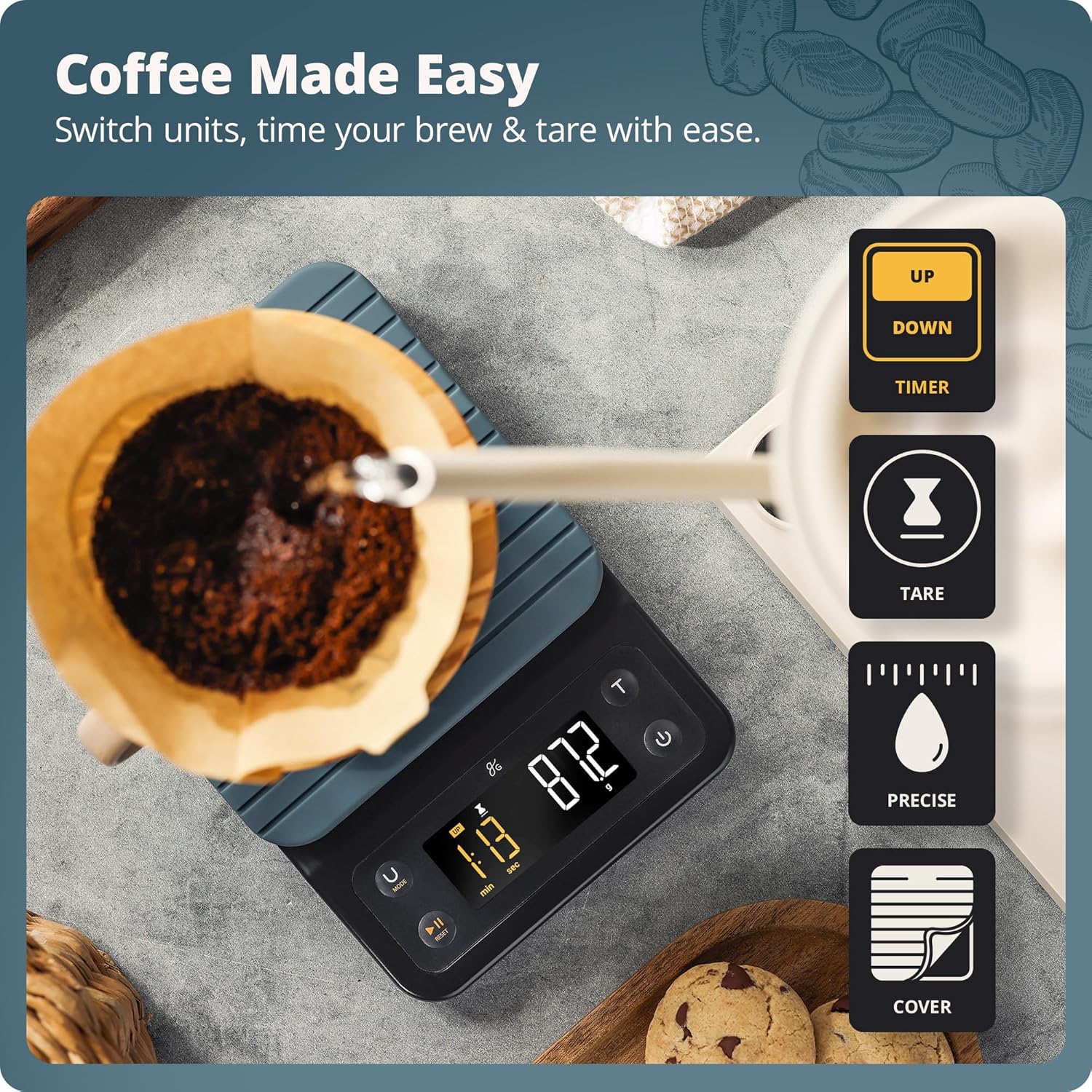 Greater Goods 0.1g Precision Coffee Scale with Timer – 3kg Digital Scale for Pour-Over, Espresso, French Press, Kitchen Use (Stone Blue) - Blissbrew