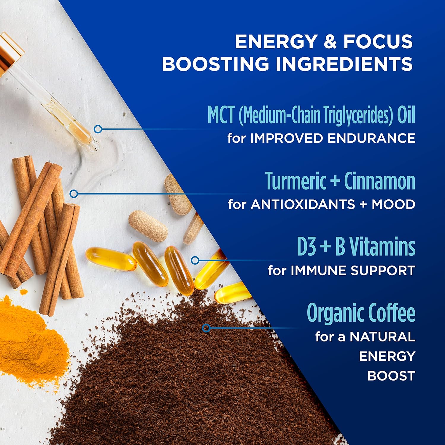 VitaCup Organic Genius Ground Keto Coffee, Increase Energy & Focus w/MCT Oil, Turmeric, B Vitamins, D3, USDA Organic Ground Coffee Medium Dark Roast, 100% Arabica Coffee Grounds, 4 bags, 10 oz each