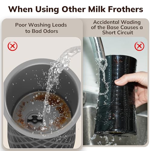 Large Electric Milk Frother and Steamer (White-Stainless)