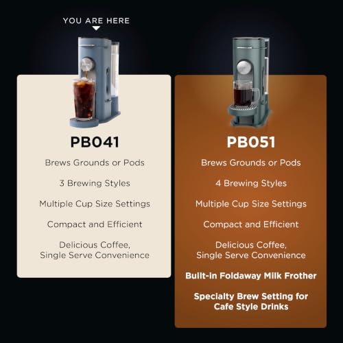 Pods & Grounds Iced Coffee Maker (Blue)