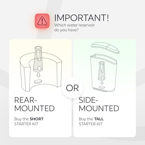 Water Filter Holder and 12 Water Filters for Keurig K (12 Filters and Tall Holder)