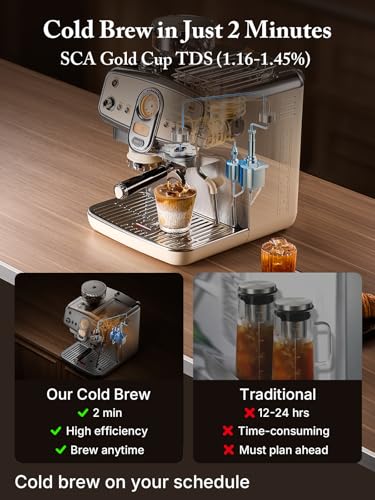 S60Pro Semi Automatic Expresso Coffee Machines for Home (Red)