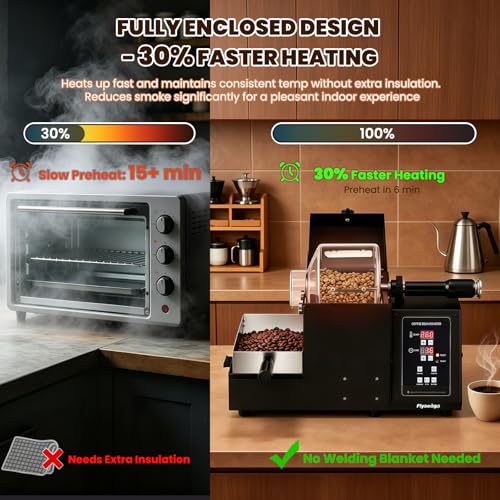 Electric Coffee Roaster with Fast Cooling