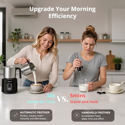Detachable Milk Frother and Steamer