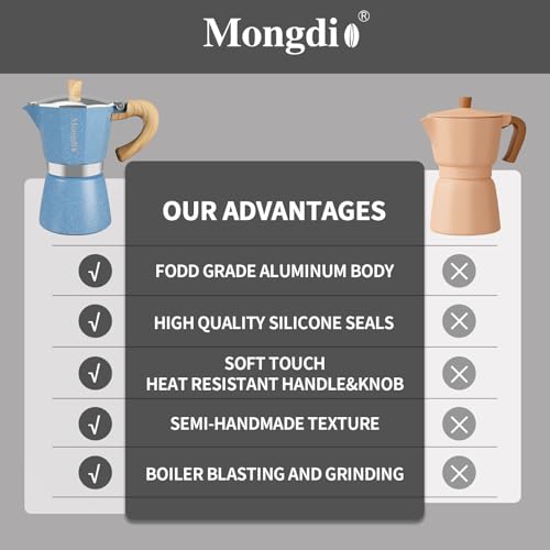 Moka Pot Stovetop Espresso Maker (Blue / 9 cup)