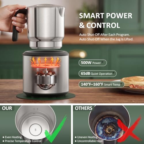 Milk Frother and Steamer (Stainless Steel-Forest Green Mat)
