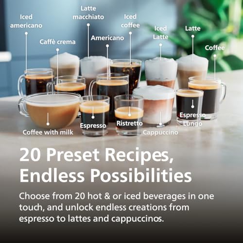 5500 Series Fully Automatic Espresso Machine