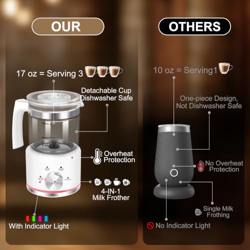 Milk Frother 16.9 OZ Electric Milk Frother and Steamer (Glass)