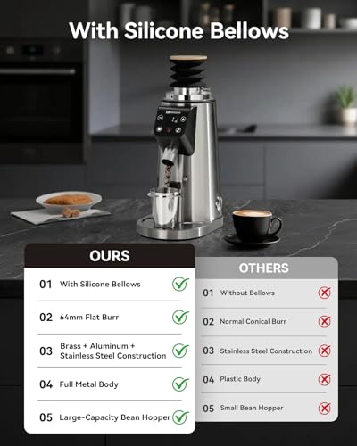 64mm Flat Burr Coffee Grinder (Stainless Steel Flat Burrs)