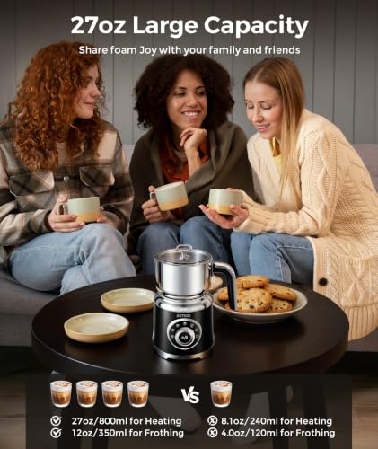 Milk Frother 27oz All (Black)