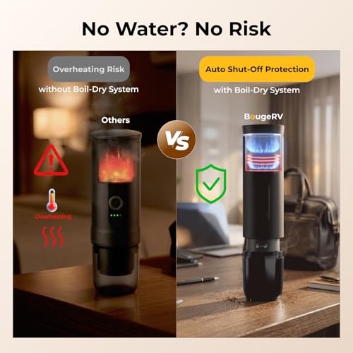 Portable Coffee Maker Compatible with K Cup Pods & Ground Coffee