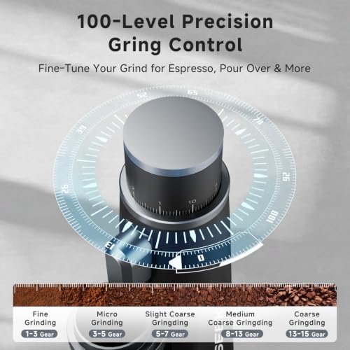 EDGE Electric Coffee Grinder (Black)
