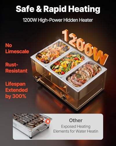 3 Pan Commercial Food Warmer (3x1/3Pan ;24QT)