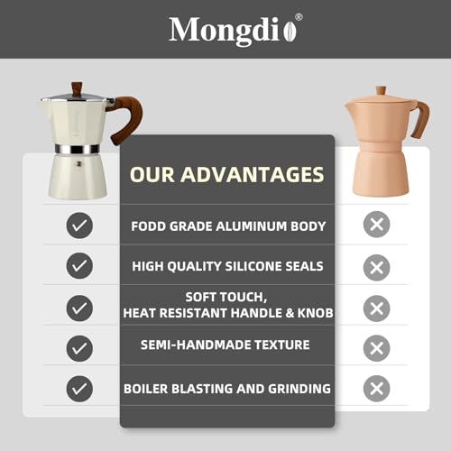 Stovetop Espresso Maker Moka Pot (White / 6 cup)