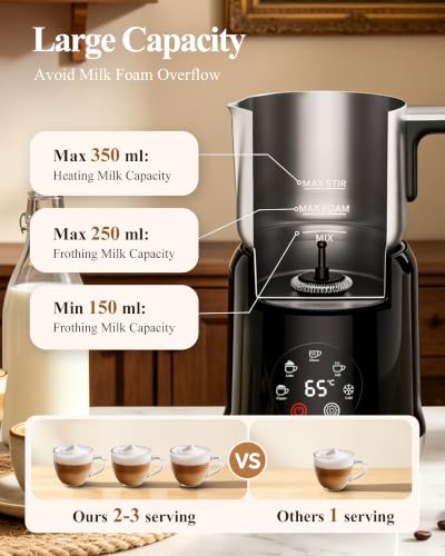 5 in 1 Milk Frother Electric