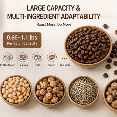 Electric Coffee Bean Roaster Stainless Steel Drum Roaster for Home Commercial Use Large Capacity with Adjustable Temperature for Roasting Coffee Beans Peanuts Nuts (0.3-0.5kg)