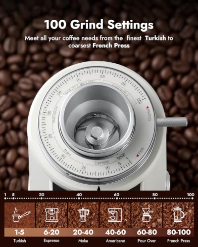 64MM Flat Burr Coffee Grinder Electric (Ivory)