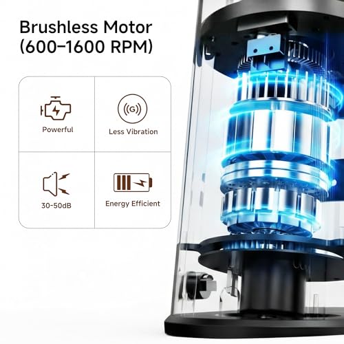 G64 Plus Professional Coffee Grinder