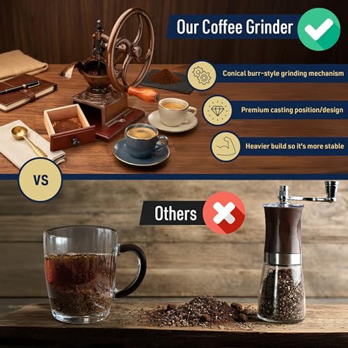 Manual Burr Coffee Grinder (Copper)