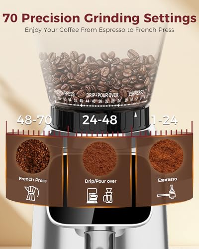 G2 Conical Burr Coffee Grinder (Silver)