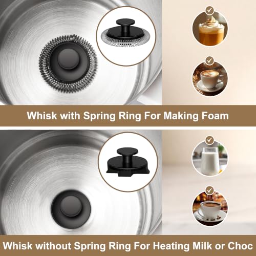 Milk Frother 16.9 OZ Electric Milk Frother and Steamer (White)