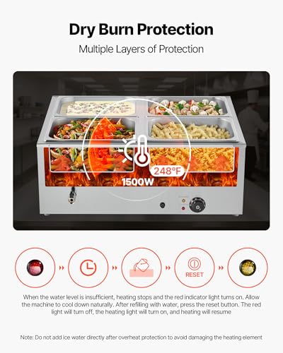 Commercial Food Warmer (4x1/2Pan;48QT)