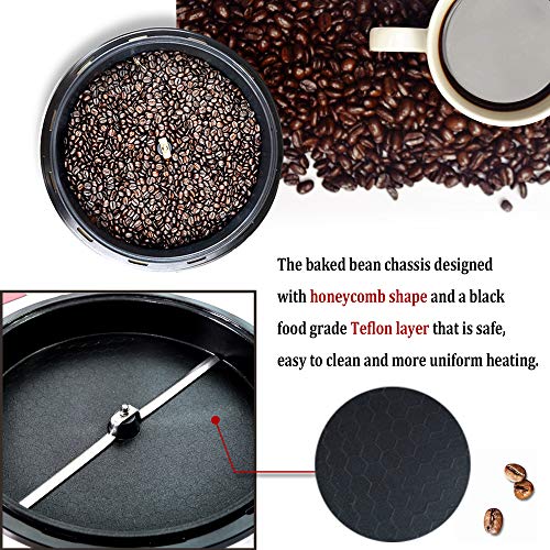 Electric Coffee Roasters For Home Use