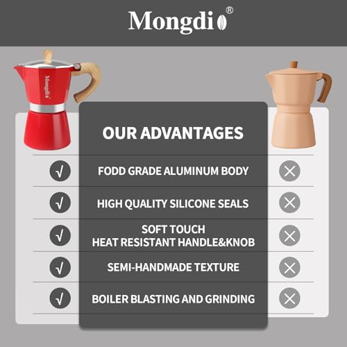 Moka Pot Stovetop Espresso Maker (Red / 12 cup)