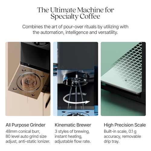Studio Coffee Machine (Sage Green)