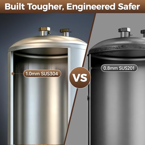 Commercial Steam Milk Frother (Hot Water & Steam / 3-in-1 Hot Water & Steam)
