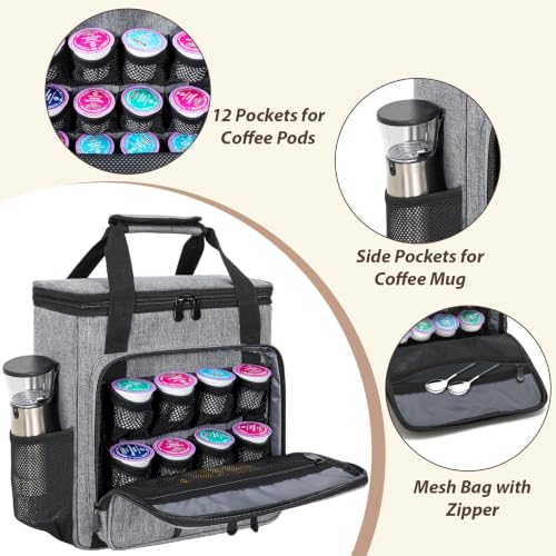 Coffee Maker Carrying Bag for Keurig K (Gray / For K-mini/K-mini Plus)