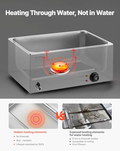 4 Pan Commercial Food Warmer (4x1/4Pan;24QT)