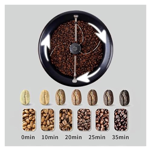 Coffee Bean Roaster (220V)