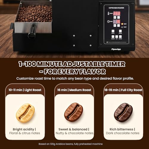 Electric Coffee Roaster with Fast Cooling