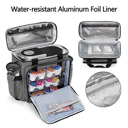 Coffee Maker Travel Bag Compatible with Keurig K (Gray)