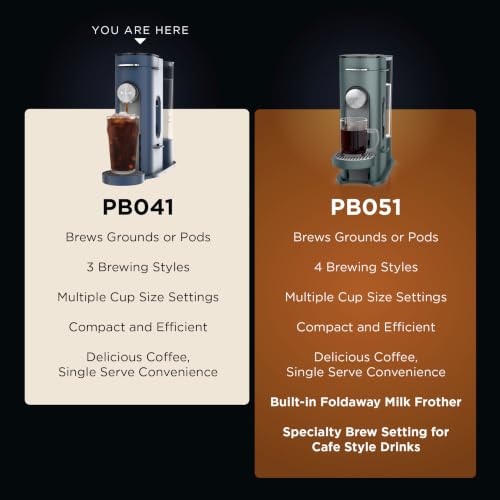Pods & Grounds Iced Coffee Maker (Navy)