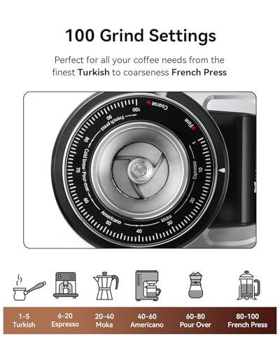 64mm Plated Flat Burr Coffee Grinder with 100 Grind Settings (Titanium Flat Burrs)
