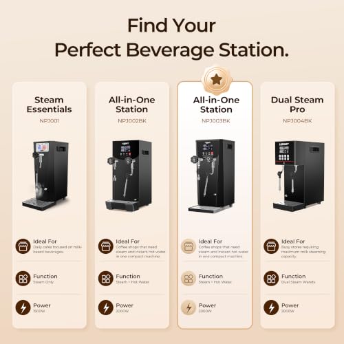 Commercial Steam Milk Frother with Instant Hot Water Tap (Steam & Hot Water)
