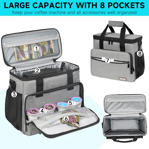 Coffee Maker Travel Bag Compatible with Keurig K (Grey-For K-Mini Mate/Mate Plus / Compatible with K-Mini Mate/Mate Plus)