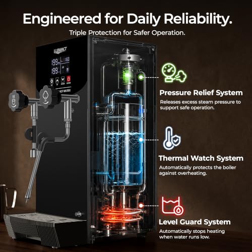 Commercial Steam Milk Frother with Instant Hot Water Tap (Steam + Hot Water)