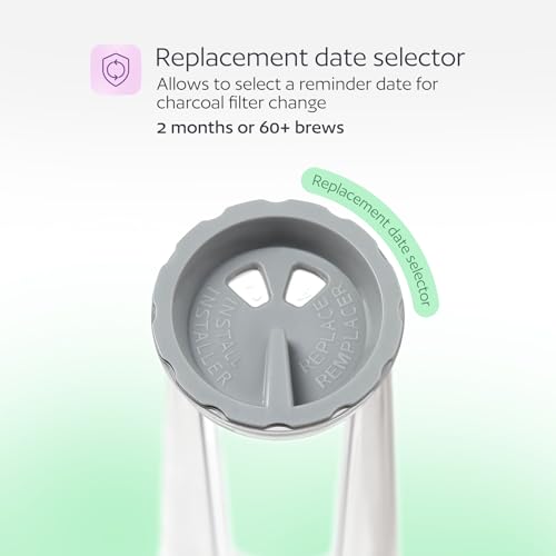 Water Filter Holder and 12 Water Filters for Keurig K (12 Filters and Short Holder)