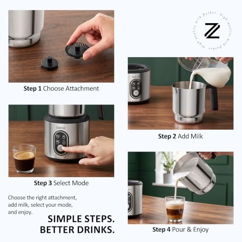 Milk Frother and Steamer (Stainless Steel-Forest Green Mat)