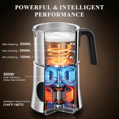 Milk Frother and Steamer