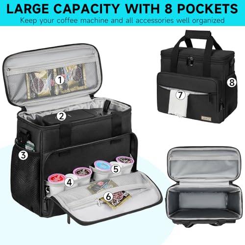 Coffee Maker Travel Bag Compatible with Keurig K (Black-For K-Mini Mate/Mate Plus / Compatible with K-Mini Mate/Mate Plus)