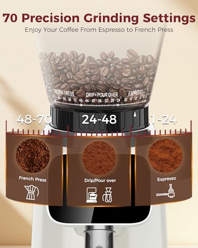 G2 Conical Burr Coffee Grinder with 70 Grind Settings (Ivory)