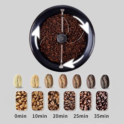 Coffee Roaster Machine (110V)