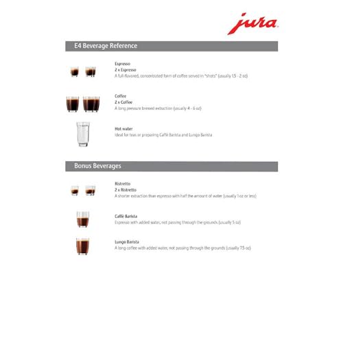 E4 Piano White Automatic Coffee Machine (Coffee Machine)