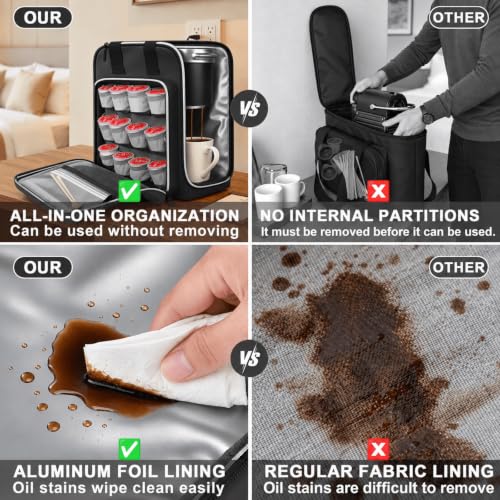 Coffee Maker Travel Bag for Keurig K (Black)